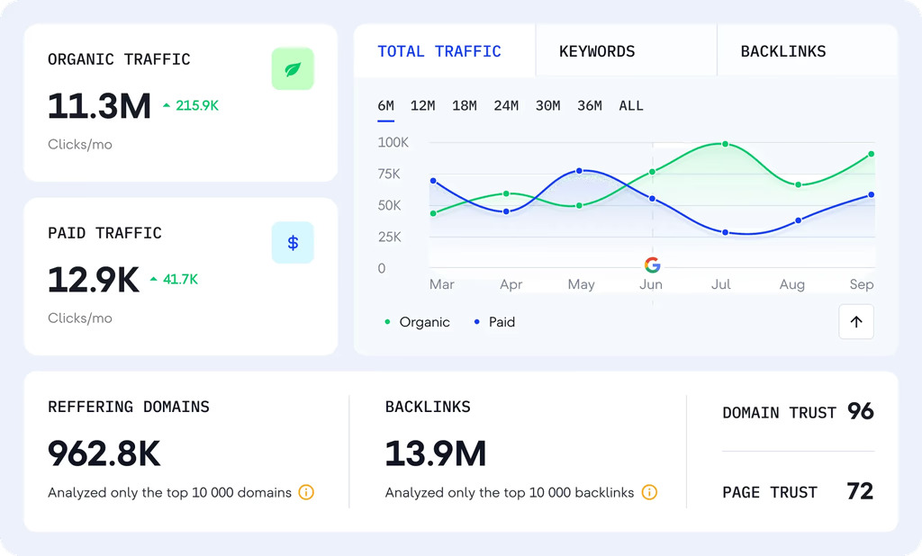 limitlessai